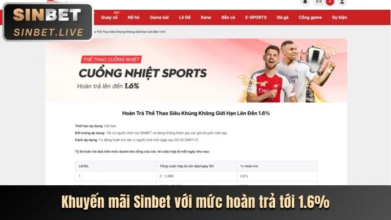 Khuyến mãi Sonbet hấp dẫn